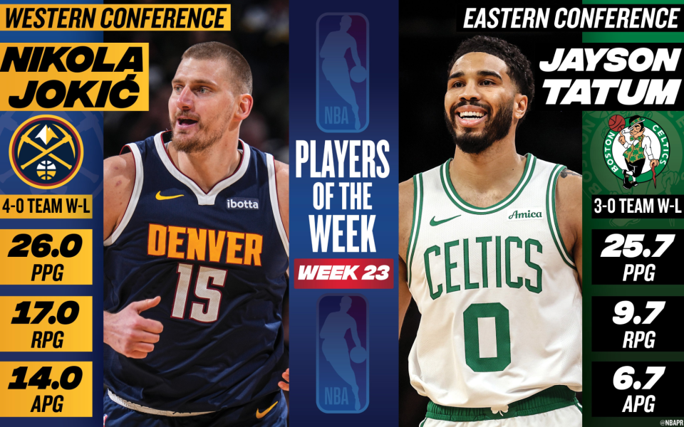 九游官网入口充值-NBA官宣周最佳：约基奇塔图姆当选 东契奇哈登申京等球星获提名